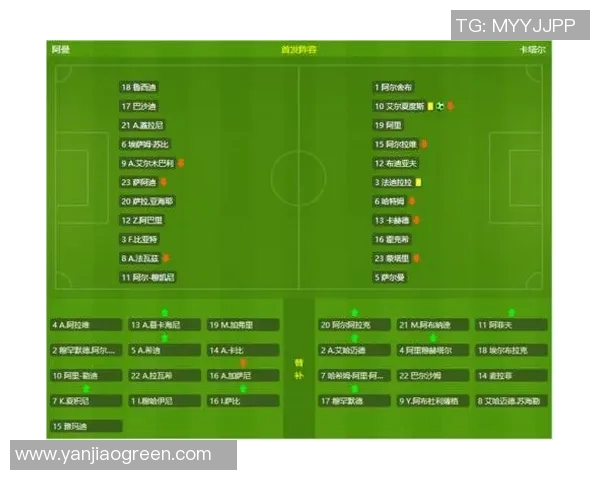 卡塔尔与中国足球对决前瞻分析及比赛结果预测 卡塔尔与中国足球对决前瞻分析及比赛结果预测