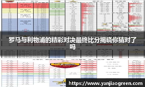 罗马与利物浦的精彩对决最终比分揭晓你猜对了吗